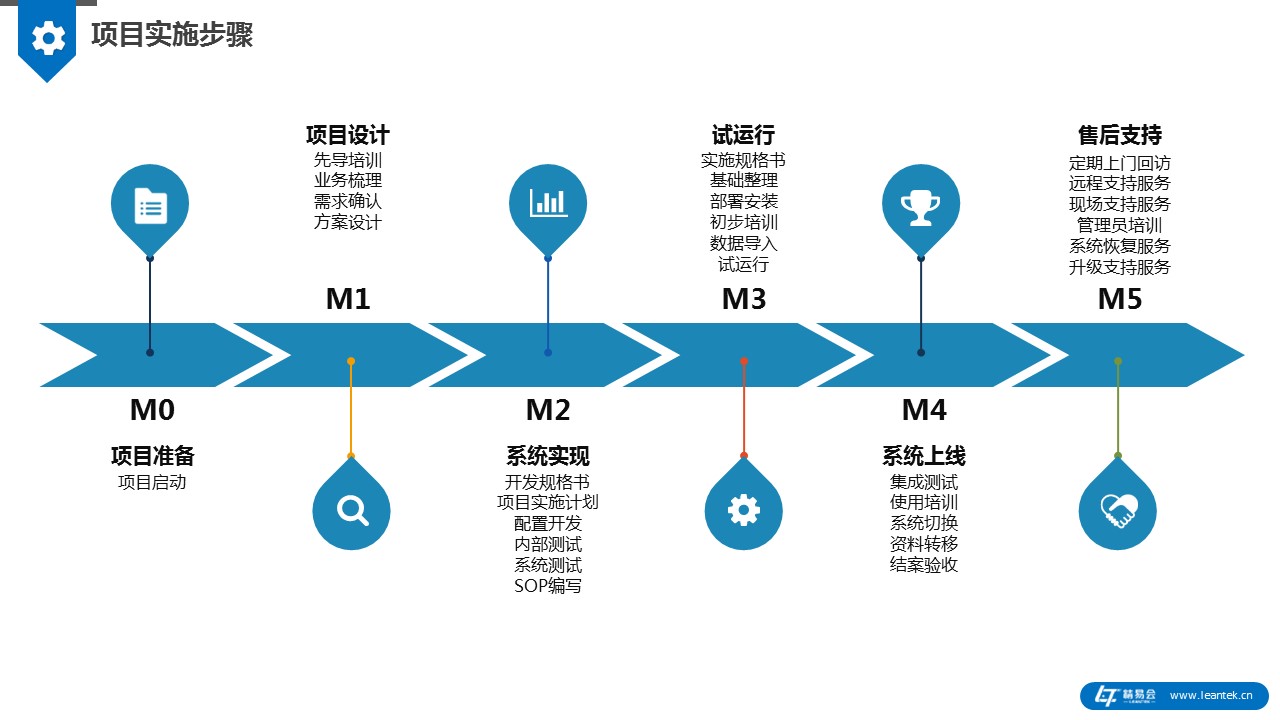 精密機械2工行業.jpg